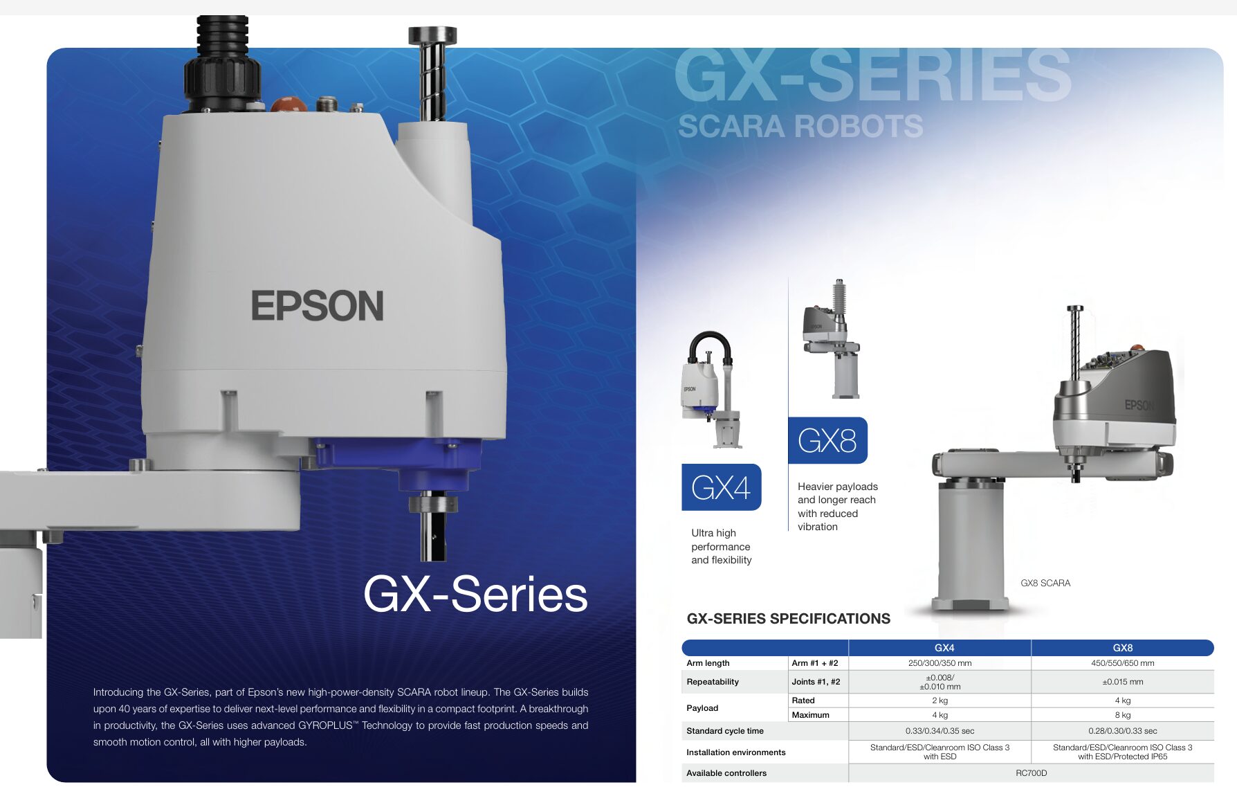 Epson GX Series SCARA Robots
